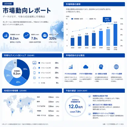 Infographic generated image sample